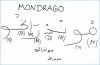 MONDRAGO (Arabisch)